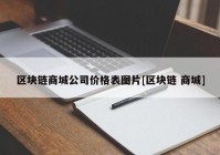 区块链商城公司价格表图片[区块链 商城]