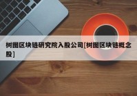 树图区块链研究院入股公司[树图区块链概念股]